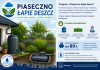 plakat Piaseczno łapie deszcz