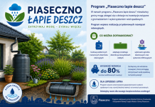 Nabór wniosków w ramach programu Piaseczno łapie deszcz plakat Piaseczno łapie deszcz