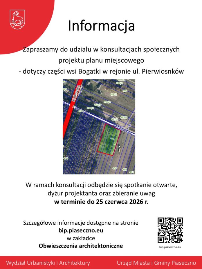 Konsultacje społeczne dla projektu planu miejscowego części wsi Bogatki w rejonie ulicy Pierwiosnków