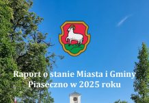 Raport o stanie Gminy Piaseczno w roku 2025 Raport o stanie Gminy Piaseczno w roku 2025