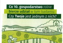 Zintegrowane statystyki dotyczące gospodarstw rolnych GUS plakat