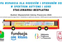 Grupy Wsparcia dla rodziców i bliskich dzieci w spektrum autyzmu / ADHD