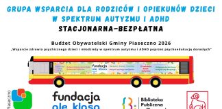 Grupy Wsparcia dla rodziców i bliskich dzieci w spektrum autyzmu / ADHD