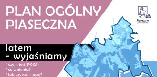 Latem wyjaśniamy a po wakacjach konsultujemy Plan Ogólny Gminy Piaseczno