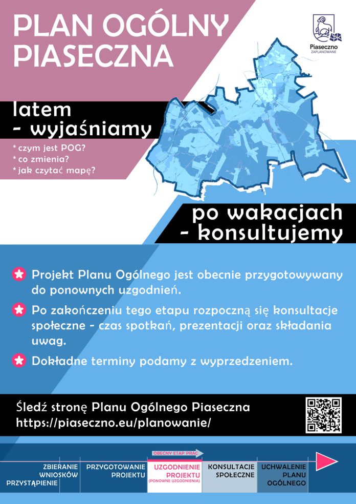 Latem wyjaśniamy a po wakacjach konsultujemy Plan Ogólny Gminy Piaseczno