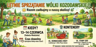 Letnie Sprzątanie Wólki Kozodawskiej 2026