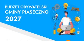Głosowanie Budżet Obywatelski 2027
