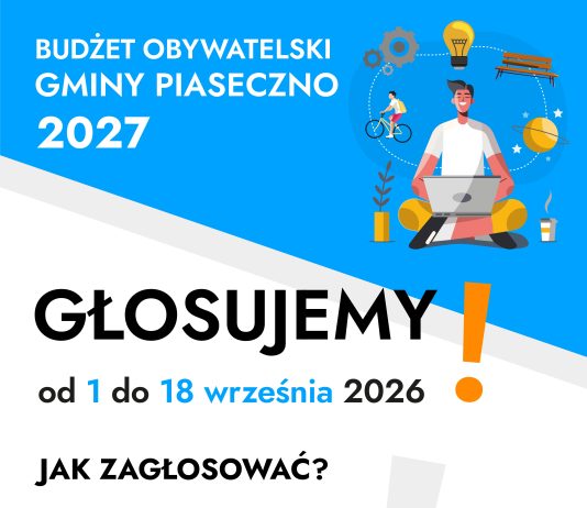 Głosowanie Budżet Obywatelski 2027
