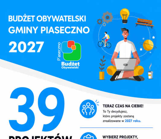 Plakat promujący projekty dopuszczone do głosowania w Budżecie Obywatelskim na rok 2027
