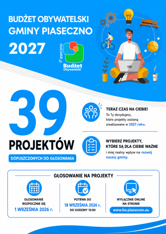 Plakat_projekty_dopuszczone_do_glosowania Plakat promujący projekty dopuszczone do głosowania w Budżecie Obywatelskim na rok 2027