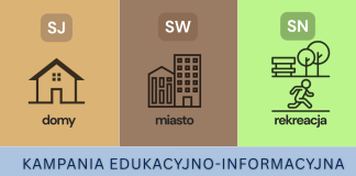 strefy planistyczne grafika