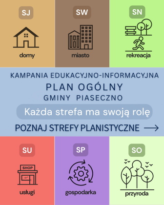 strefy planistyczne grafika