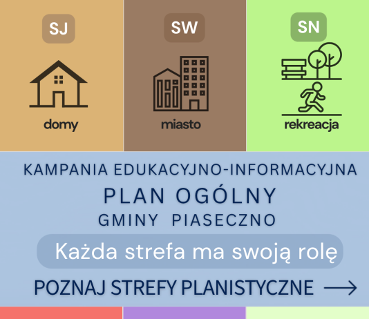 strefy planistyczne grafika