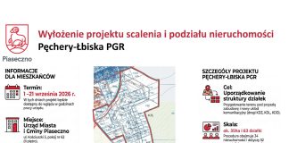 grafika z rysunkiem mapy