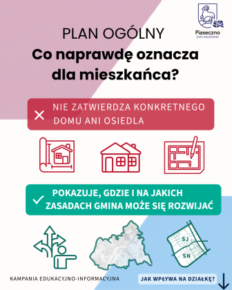 Grafika - czym jest plan og&oacute;lny
