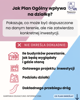 Grafika - czym jest plan og&oacute;lny