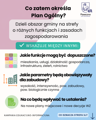 Grafika - czym jest plan og&oacute;lny