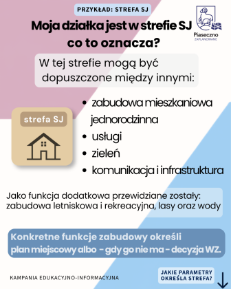 Grafika - czym jest plan og&oacute;lny