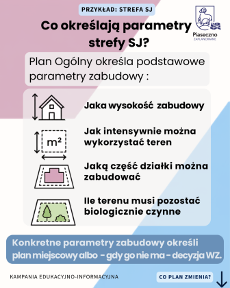 Grafika - czym jest plan og&oacute;lny