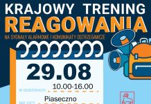 Krajowy Trening Reagowania na sygnały alarmowe i komunikaty ostrzegawcze na terenie gminy Piaseczno