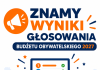 Budżet Obywatelski 2027