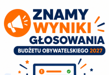 Budżet Obywatelski 2027