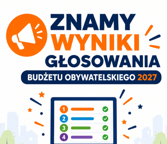 Budżet Obywatelski 2027