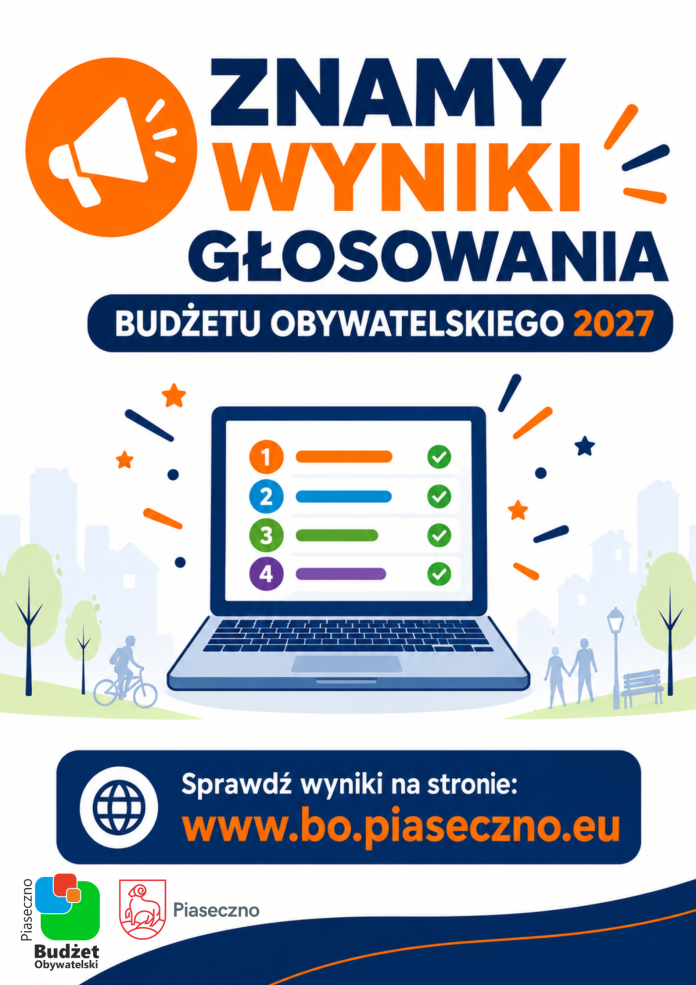 Budżet Obywatelski 2027