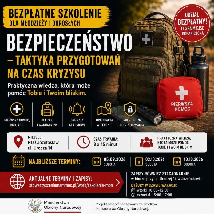 Bezpieczeństwo taktyka przygotowań na czas kryzysu Bezpieczeństwo taktyka przygotowań na czas kryzysu