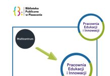 Multicentrum Biblioteki Publicznej zmienia się w Pracownię Edukacji i Innowacji w Piasecznie Multicentrum Biblioteki Publicznej zmienia się w Pracownię Edukacji i Innowacji w Piasecznie