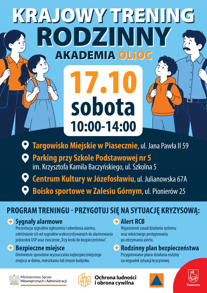 Krajowy Trening Rodzinny. Akademia OLiOC