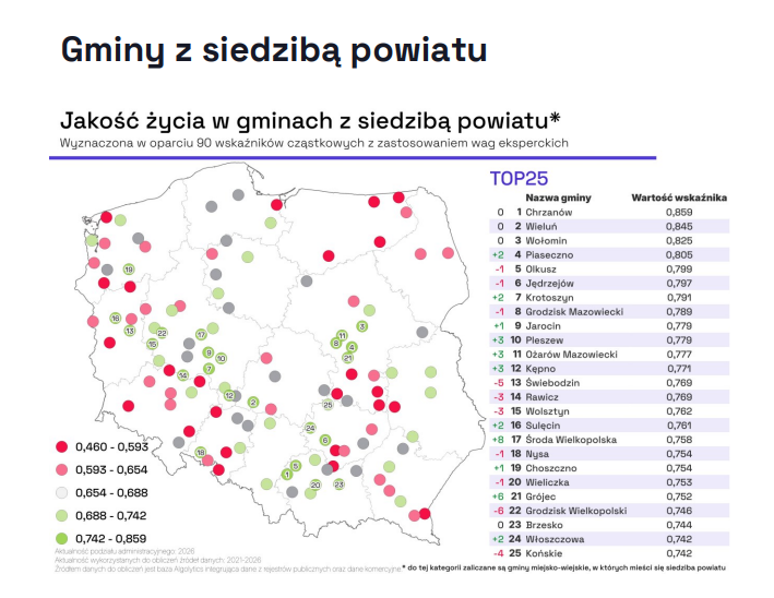 mapa z danymi