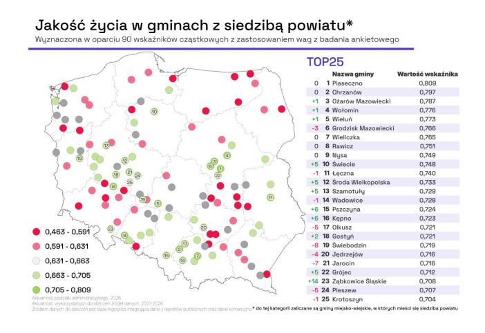 mapa z danymi
